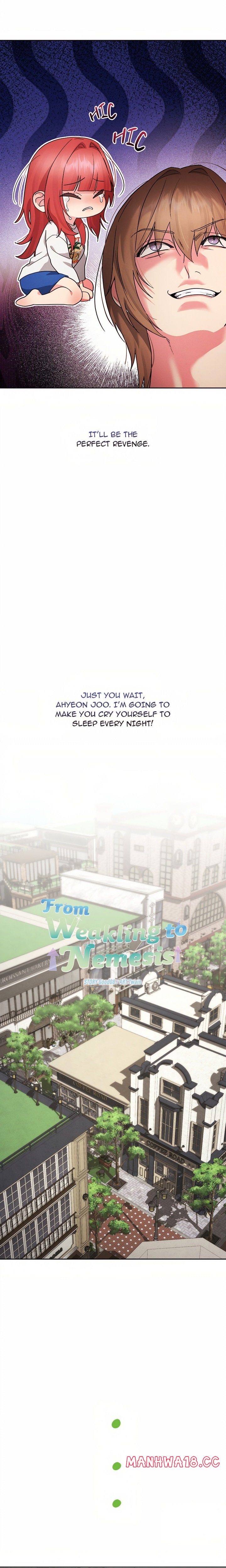 From Weakling to Nemesis - Chapter 35 Page 7