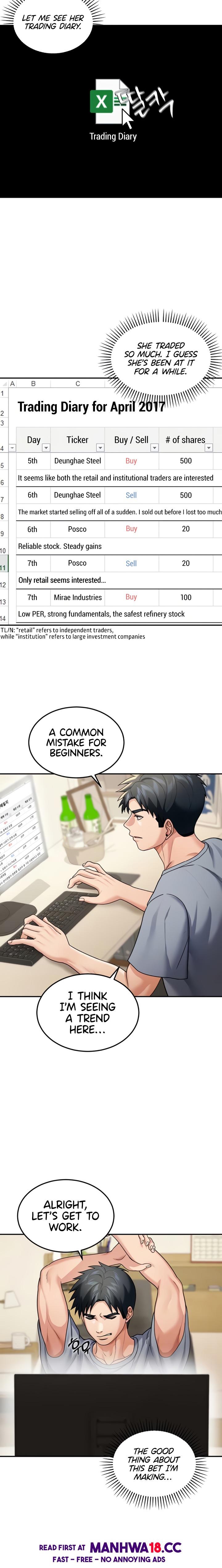 Living in America - Chapter 10 Page 6