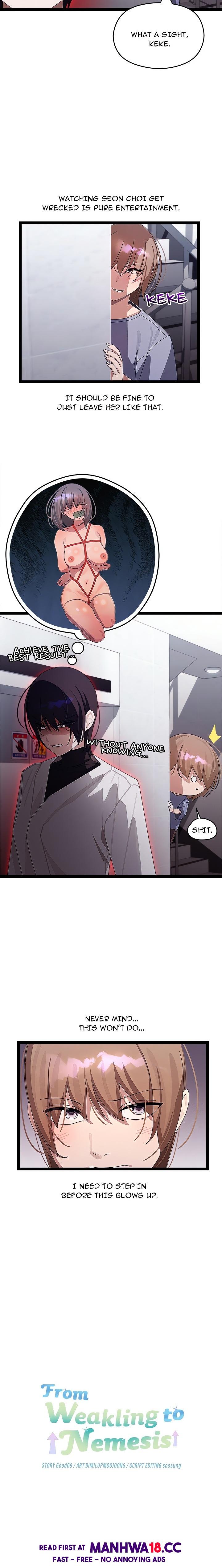 From Weakling to Nemesis (Uncensored) - Chapter 29 Page 4