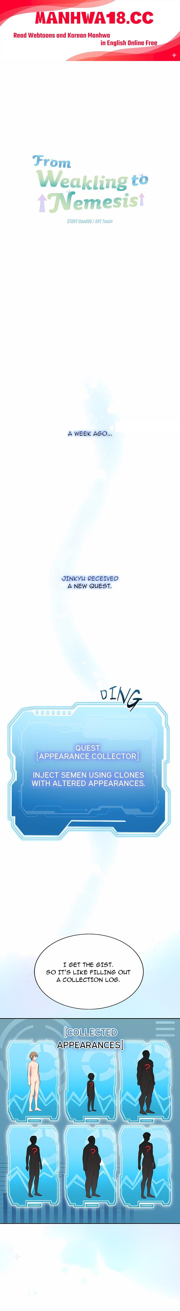 From Weakling to Nemesis (Uncensored) - Chapter 40 Page 1