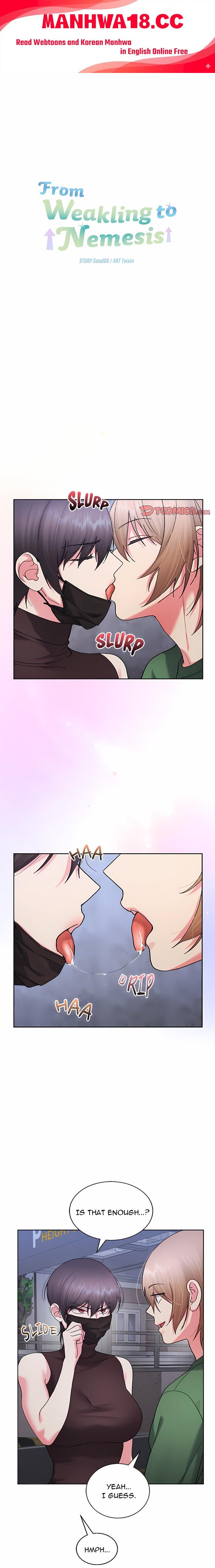 From Weakling to Nemesis (Uncensored) - Chapter 42 Page 1