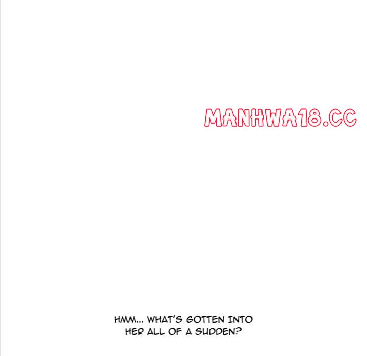 The Secret of a Girls’ Dorm - Chapter 34 Page 58