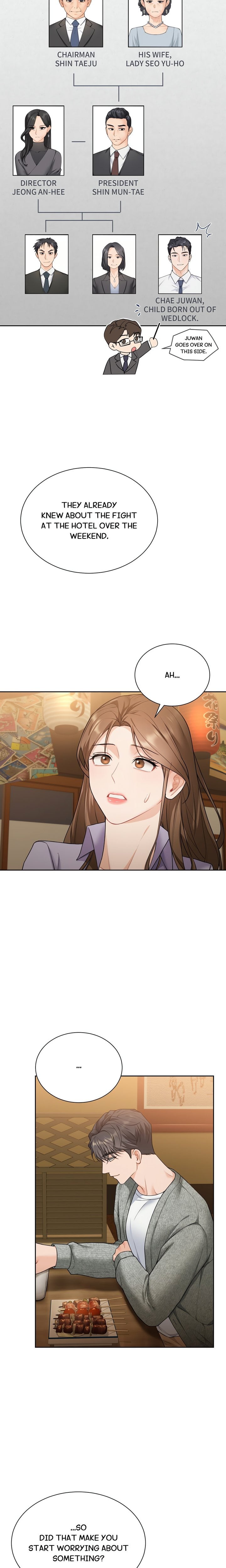 My Sweet Boss - Chapter 19 Page 2